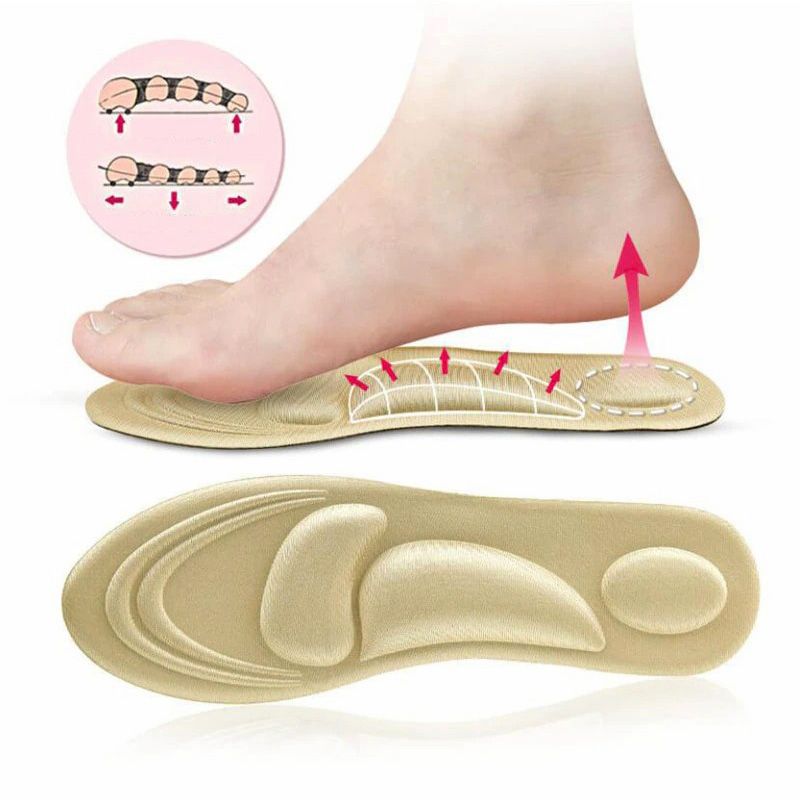 4D INSOLE Semelles Orthop diques M moire de Forme